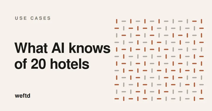 Weftd's woven pattern on paper, labelled Use Cases: what AI knows about 20 independent hotels.